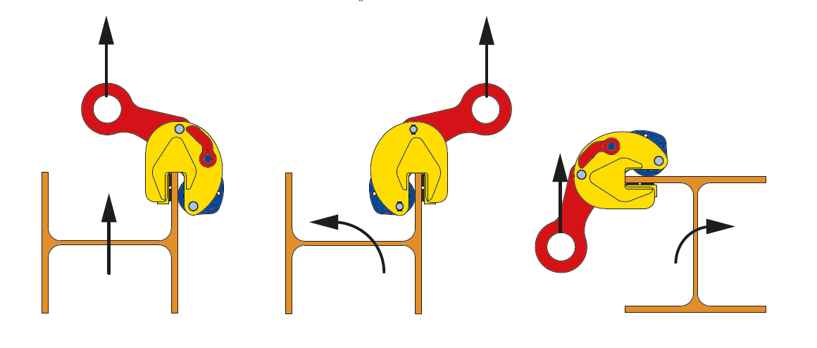 lifting instructions fbk beam lifting