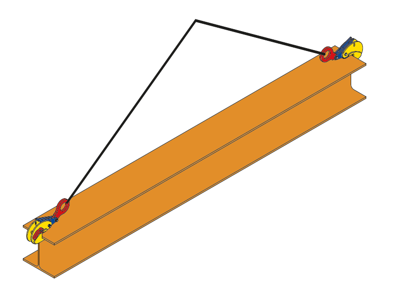 lifting instructions tobk beam lifting