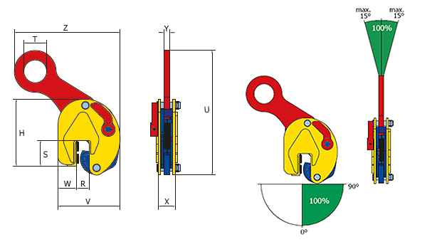 sizing fbk beam lifting