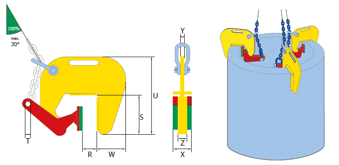 sizing tbc tbc-a pipe lifting