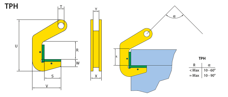 sizing tph pipe lifting