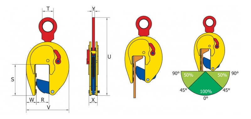 thsp-ris-1